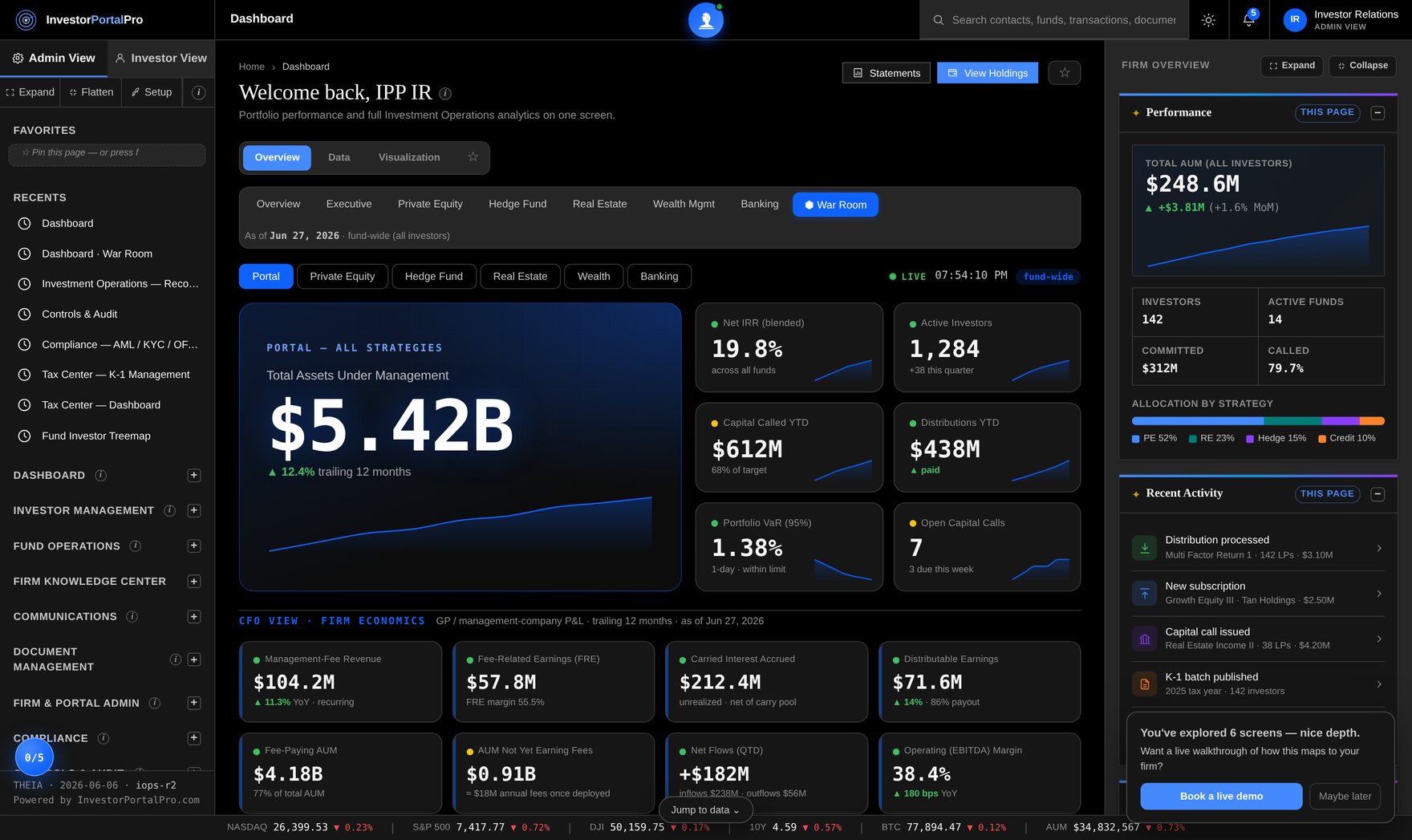 War Room big-screen KPI dashboard for fund administrators showing portal-wide metrics and CFO view across all client funds