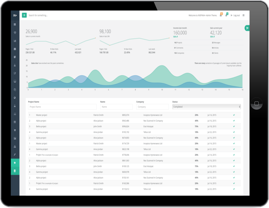 Wealth Management Client Portal Software WealthPane By IPP Wealth Management Client Portal Software WealthPane By IPP