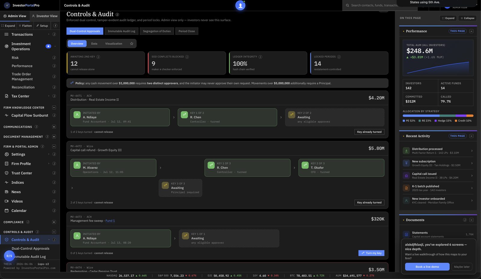 THEIA controls and audit dashboard showing dual-control approvals